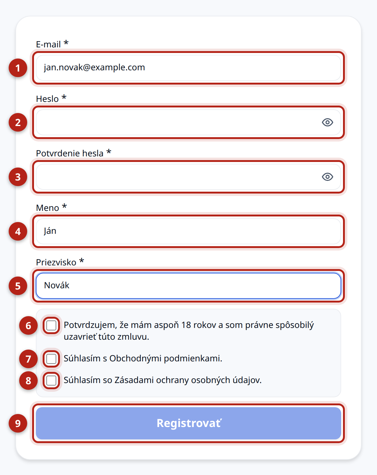 Registračný formulár Kluboša. Zvýraznené sú polia E-mail, Heslo, Potvrdenie hesla, Meno a Priezvisko, tri zaškrtávacie políčka so súhlasmi a tlačidlo „Registrovať“.